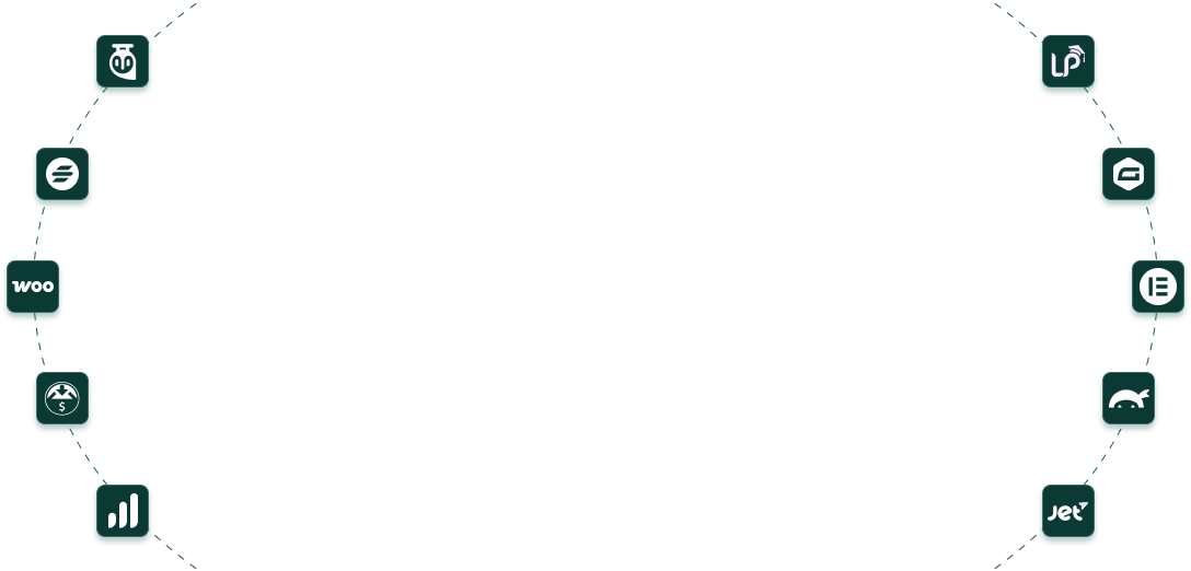 Integrations Map